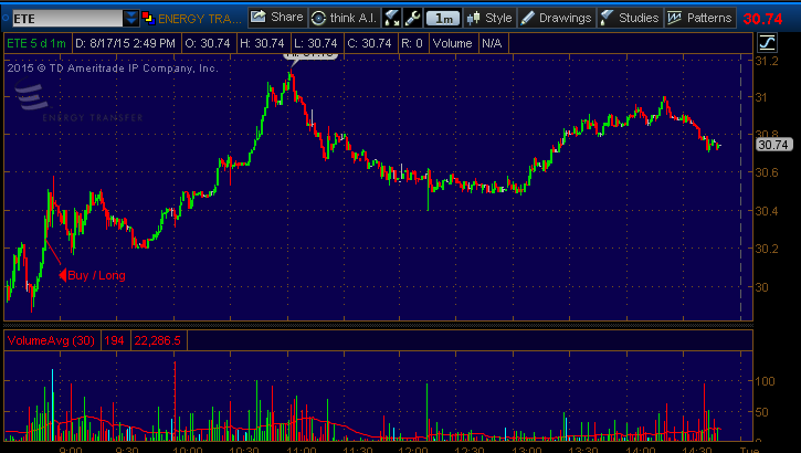 ete stock pick 81715