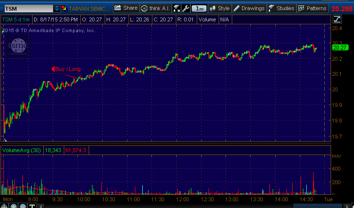 tsm stock pick 81715