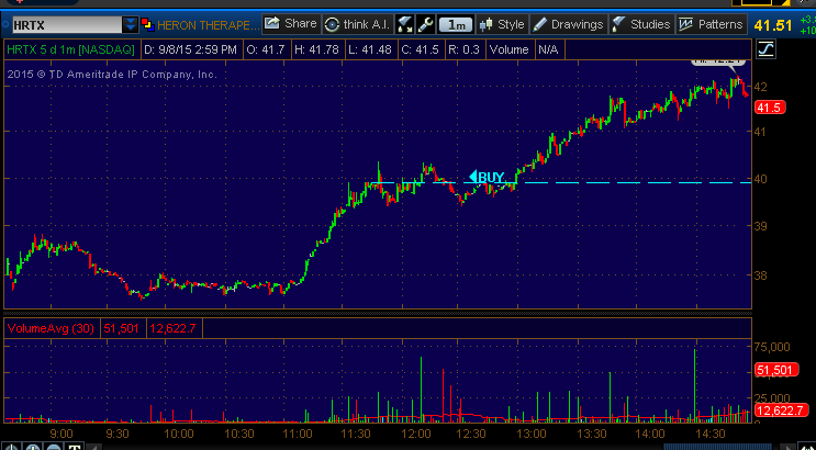 hrtx